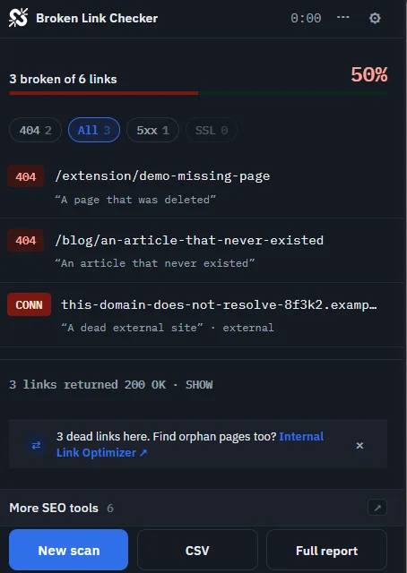 The extension popup after a scan, 3 broken of 6 links with status filters and highlighted results